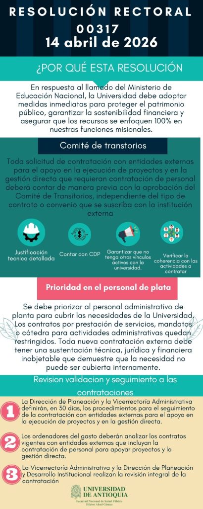 Conoce la resolucion rectoral en el siguiente enlace: https://normativa.udea.edu.co/Documentos/Consultar